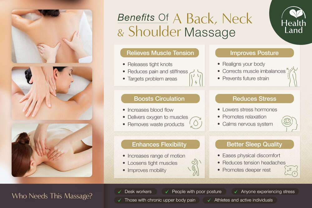 benefits of a back, neck and shoulder massage