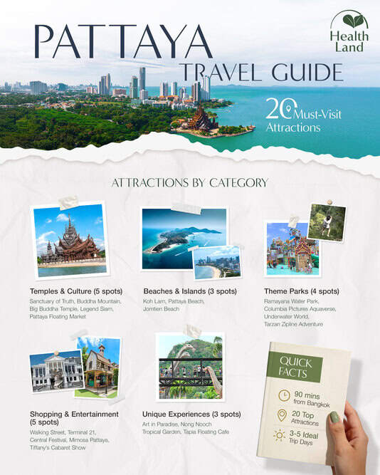 pattaya travel guide