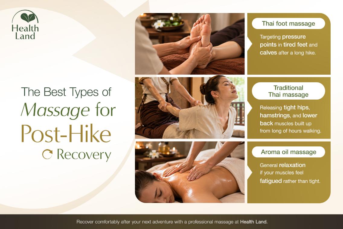 The Best Types of Massage for Post-Hike Recovery.