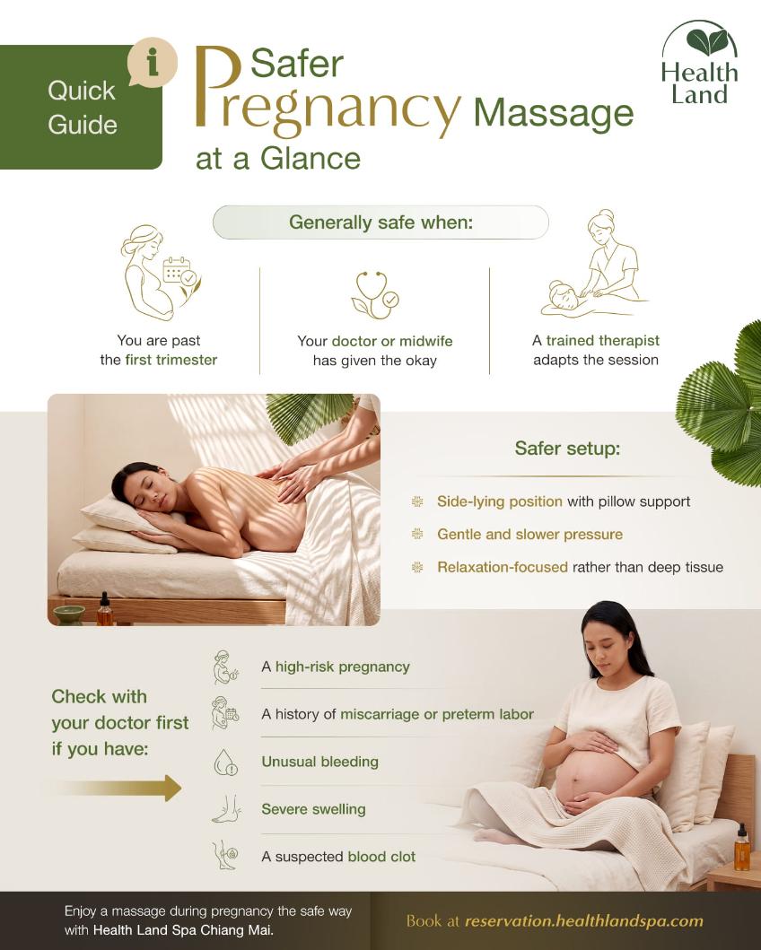 A quick guide to safe massage during pregnancy, showing timing, a safer setup, and when to check with a doctor.