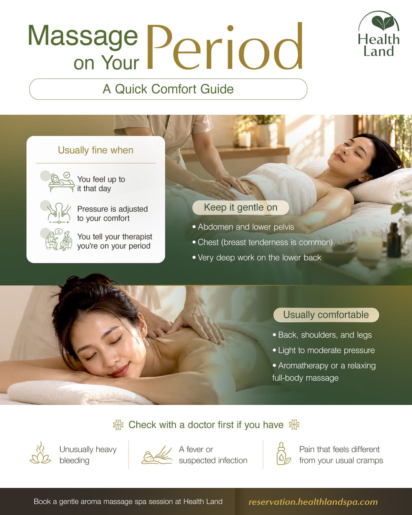 Visual guide to a comfortable massage while on period, with gentler areas and when to see a doctor.