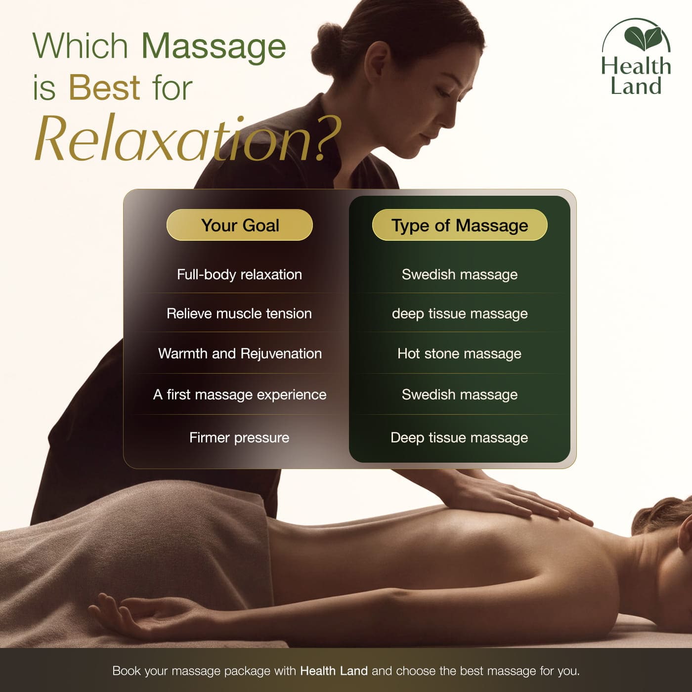 Best massage for relaxation.