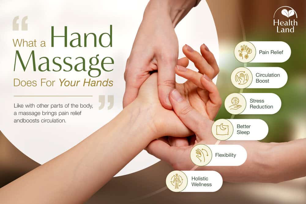 What a Hand Massage Does For Your Hands